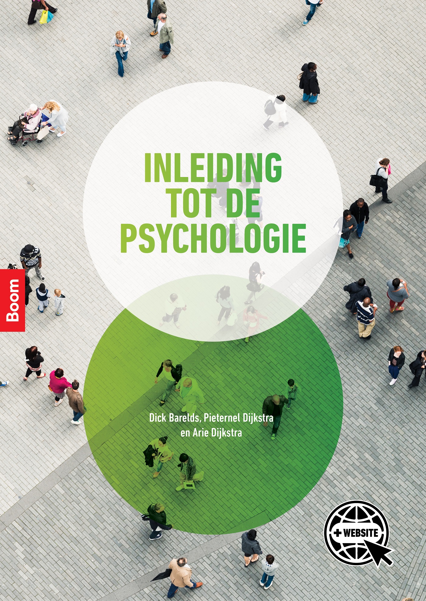 Dick Barelds 110749, Pieternel Dijkstra 64206, Arie Dijkstra 175871 - Inleiding tot de psychologie