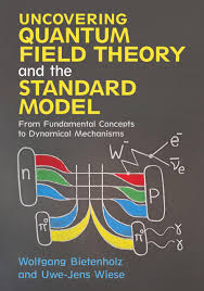 Wolfgang Bietenholz 406493, Uwe-Jens Wiese 406494 - Uncovering Quantum Field Theory and the Standard Model. From Fundamental Concept to Dynamical Mechanisms