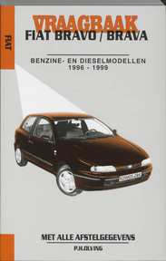 Benzine- en dieselmodellen 1995-1998