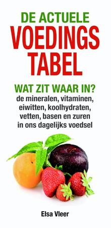 De actuele voedingstabel - Elsa Vleer De actuele voedingstabel - Elsa Vleer