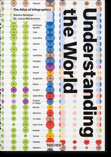 Understanding the World. The Atlas of Infographics - (ISBN 9783836594967)