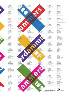 180 AMSTERDAMMERS - Ahmed Larouz, Chantal Suissa, Eberhard van der Laan, Russell Shorto, Story Supply, Michiel van Nieuwkerk (ISBN 9789401442176)