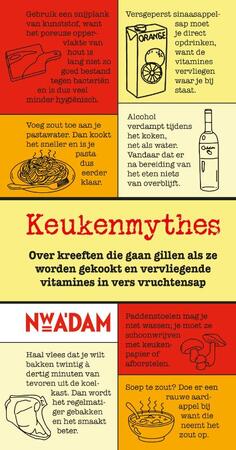 Keukenmythes - Chris van Zutphen Keukenmythes - Chris van Zutphen