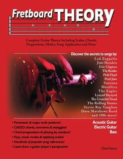 Fretboard Theory - Desi Serna (ISBN 9781508566595)