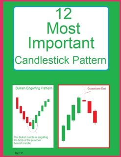 12 Most Important Candlestick Pattern: Candlestick Pattern - P. V (ISBN 9798861424769)