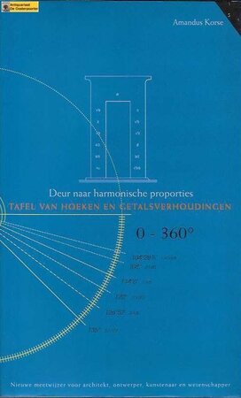 Deur naar harmonische proporties - Amandus Korse Deur naar harmonische proporties - Amandus Korse