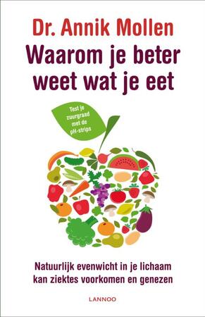 Waarom je beter weet wat je eet - Annik Mollen