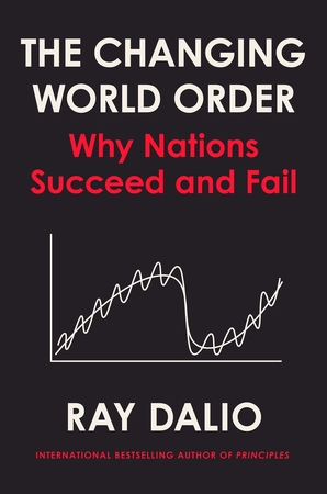 Changing world order - Ray Dalio Changing world order - Ray Dalio
