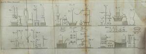 Manuel de chimie amusante, ou nouvelles récréations chimiques - Frédérick Accum, Samuel Parkes, A.D. Vergnaud Manuel de chimie amusante, ou nouvelles récréations chimiques - Frédérick Accum, Samuel Parkes, A.D. Vergnaud
