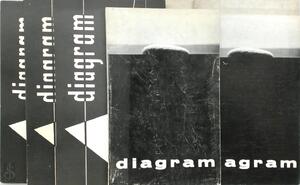 Diagram - Paul De Wispelaere, Korban, Claude Corban, Hedwig Speliers, Jan van der Hoeven, Hugo Claus, Henri Chopin, Willy Roggeman, Albert Bontridder, Paul de Vree, Simon Vinkenoog, Georges Adé, Mark Dangin, Weverbergh, Marc Andries, Marcel Wauters, Ward Ruyslinck, Jos Vandeloo, Herman J. Claeys, Remco Campert, Herwig Leus, Jef Geeraerts, Ben Cami, Ludwig Alene, Adriaan de Roover, E.A. Diagram - Paul De Wispelaere, Korban, Claude Corban, Hedwig Speliers, Jan van der Hoeven, Hugo Claus, Henri Chopin, Willy Roggeman, Albert Bontridder, Paul de Vree, Simon Vinkenoog, Georges Adé, Mark Dangin, Weverbergh, Marc Andries, Marcel Wauters, Ward Ruyslinck, Jos Vandeloo, Herman J. Claeys, Remco Campert, Herwig Leus, Jef Geeraerts, Ben Cami, Ludwig Alene, Adriaan de Roover, E.A.