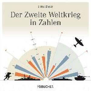 Der Zweite Weltkrieg in Zahlen - Peter Doyle