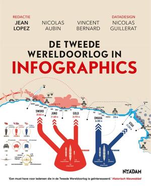 De tweede Wereldoorlog in infographics - Jean Lopez, Nicolas Aubin, Vincent Bernard, Nicolas Guillerat De tweede Wereldoorlog in infographics - Jean Lopez, Nicolas Aubin, Vincent Bernard, Nicolas Guillerat