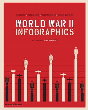 World war II: infographics - Jean Lopez, Nicolas Aubin, Vincent Bernard, Nicolas Guillerat World war II: infographics - Jean Lopez, Nicolas Aubin, Vincent Bernard, Nicolas Guillerat
