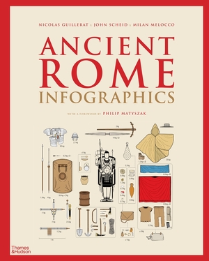 Ancient rome: infographics - Nicolas Guillerat Ancient rome: infographics - Nicolas Guillerat