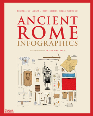 Ancient rome: infographics - Nicolas Guillerat, John Scheid, Milan Melocco