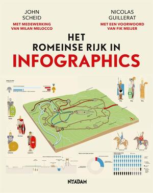Het Romeinse Rijk in infographics - John Scheid, Nicolas Guillerat Het Romeinse Rijk in infographics - John Scheid, Nicolas Guillerat