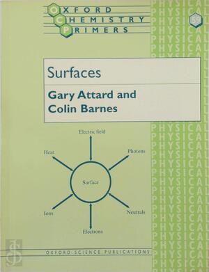 Surfaces - Gary Attard