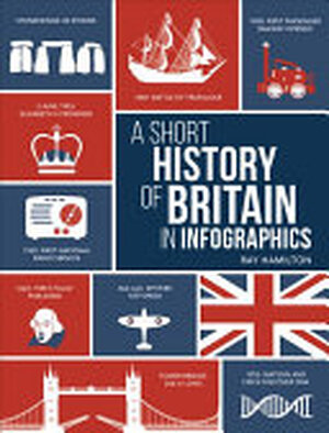 A Short History of the Britain in Infographics - Ray Hamilton A Short History of the Britain in Infographics - Ray Hamilton