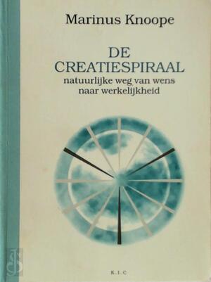 De creatiespiraal - Marinus Knoope