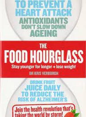 Food Hourglass - Dr Kris Verburgh Food Hourglass - Dr Kris Verburgh