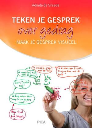 Teken je gesprek over gedrag - Adinda de Vreede Teken je gesprek over gedrag - Adinda de Vreede