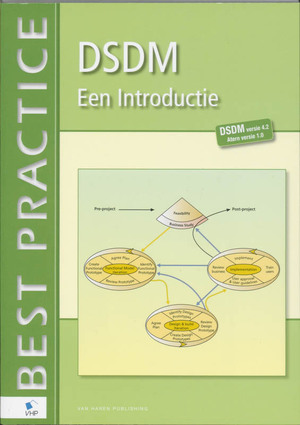 DSDM een introductie - Edgar Hildering, Louk Peters DSDM een introductie - Edgar Hildering, Louk Peters