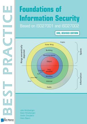 dations of Information Security Based on ISO27001 and ISO27002 - 3rd revised edition - Jule Hintzbergen dations of Information Security Based on ISO27001 and ISO27002 - 3rd revised edition - Jule Hintzbergen
