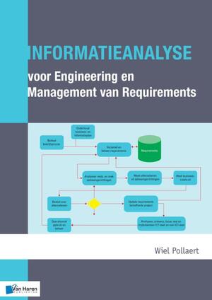 Informatieanalyse voor Requirements Engineering en Management - Wiel Pollaert Informatieanalyse voor Requirements Engineering en Management - Wiel Pollaert