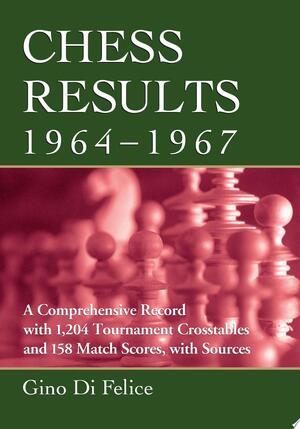 Chess Results, 1964-1967 - Gino Di Felice