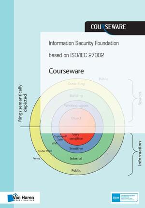 Information Security Foundation based on ISO/IEC 27002 Courseware - Hans Baars, Jule Hintzbergen, André Smulders, Kees Hintzbergen Information Security Foundation based on ISO/IEC 27002 Courseware - Hans Baars, Jule Hintzbergen, André Smulders, Kees Hintzbergen