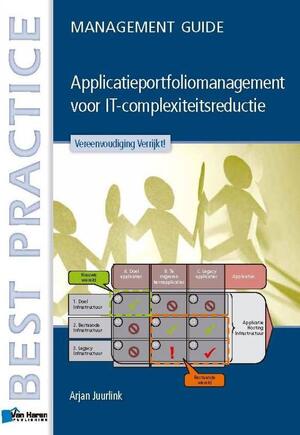 Applicatieportfoliomanagement voor IT-complexiteitsreductie - Arjan Juurlink Applicatieportfoliomanagement voor IT-complexiteitsreductie - Arjan Juurlink