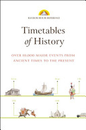 Timetables of History - Clint Twist
