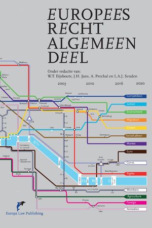 Europees Recht Algemeen Deel - 