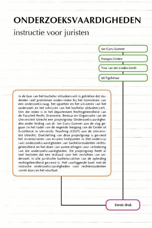 Onderzoeksvaardigheden = Research skills - Onderzoeksvaardigheden = Research skills -