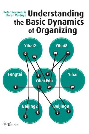 Understanding the basic dynamics of organizing - Peter Peverelli, Karen Verduyn