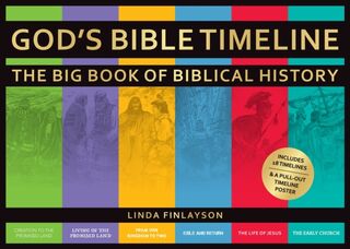 God's Bible Timeline - Linda Finlayson (ISBN 9781527105904)