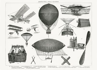 Poster Vintage Voertuigen - Luchtballon - (ISBN 2500015061006)