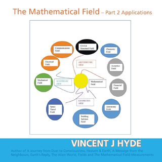 The Mathematical Field - Vincent J Hyde (ISBN 9781982299545)