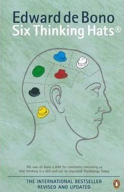 Six thinking hats - Edward de Bono Six thinking hats - Edward de Bono