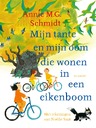 Toon vergroting afbeelding 1