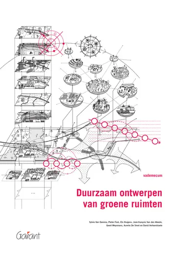 Duurzaam ontwerpen van groene ruimten - Sylvie Van Damme, Pieter Foré, Els Huigens, Jean-François Van den Abeele, Geert Meysmans, Aurelie De Smet, David Verhoestraete