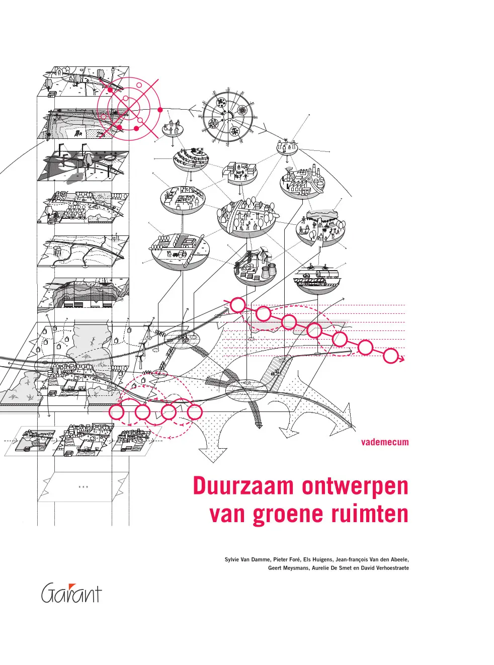 Duurzaam ontwerpen van groene ruimten - Sylvie Van Damme, Pieter Foré, Els Huigens, Jean-François Van den Abeele, Geert Meysmans, Aurelie De Smet, David Verhoestraete 1